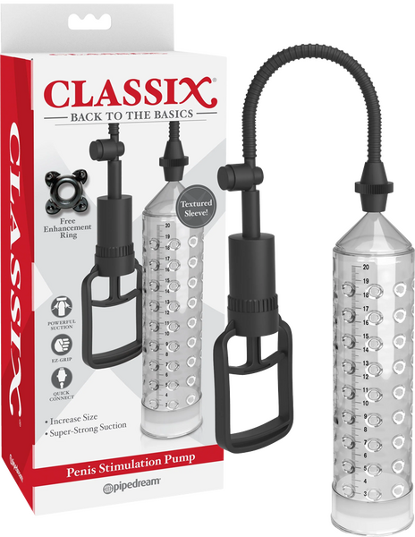 The product image shows the packaging of the Pipedream Penis Stimulation Pump. The box is predominantly white with red accents, featuring images of the product which includes a clear vacuum tube, a black pump handle, and a soft sleeve for penis stimulation.